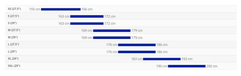 Giant Talon 1 29 inch Wheel Mountain Bike 2023 in Black-1